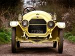 Overland Roadster 1914 года
